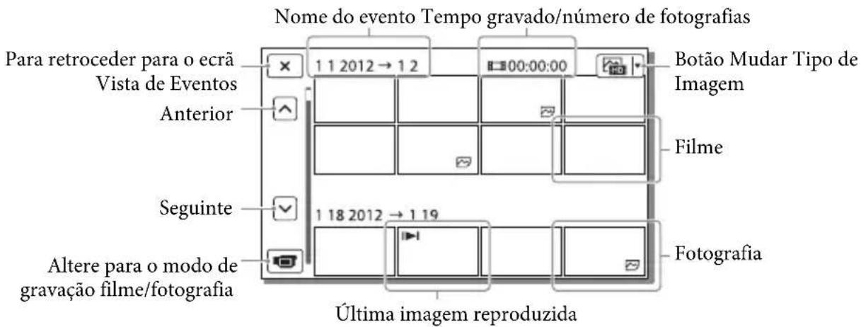 SONY HDRGW66E - Apresentação no ecrã Vista de Eventos - 2