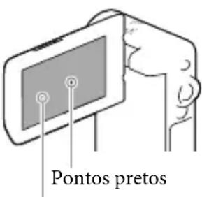 SONY HDRGW66E - Painel LCD - 1