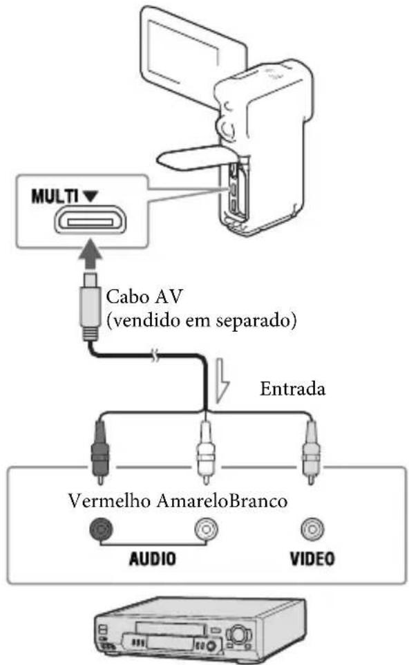 SONY HDRGW66E - Notas - 1