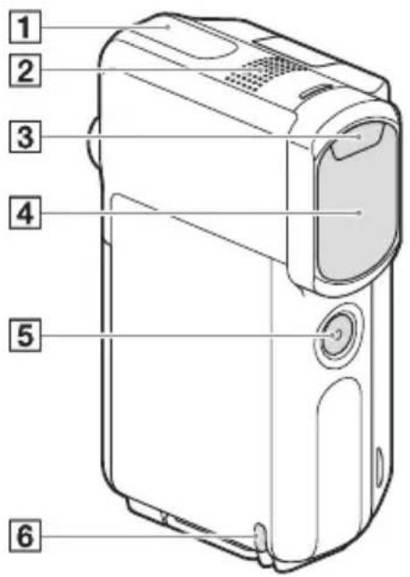 SONY HDRGW66E - Pièces et commandes - 1