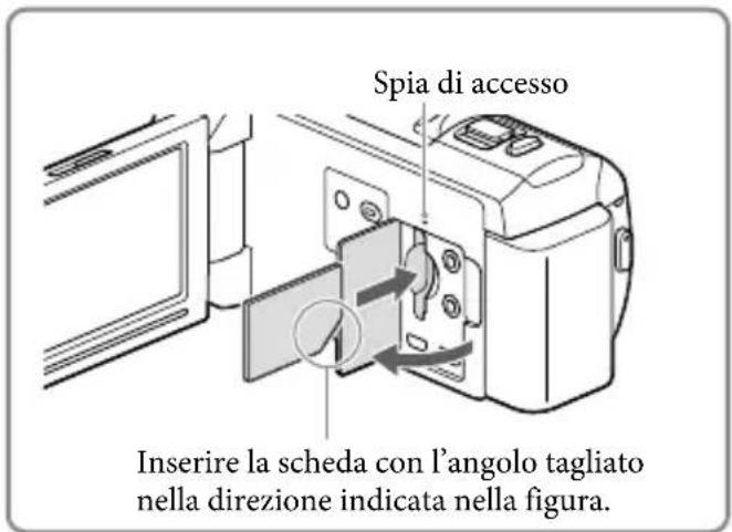 SONY HDRPJ420E - Note - 2