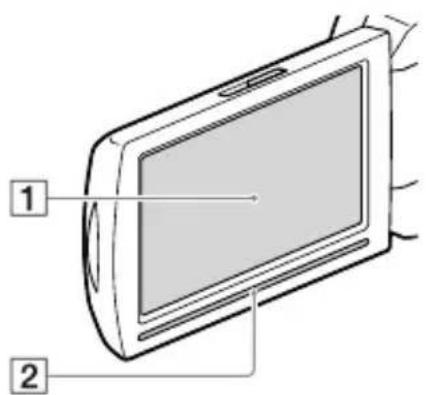 SONY HDRPJ420E - Teile und Bedienelemente - 2