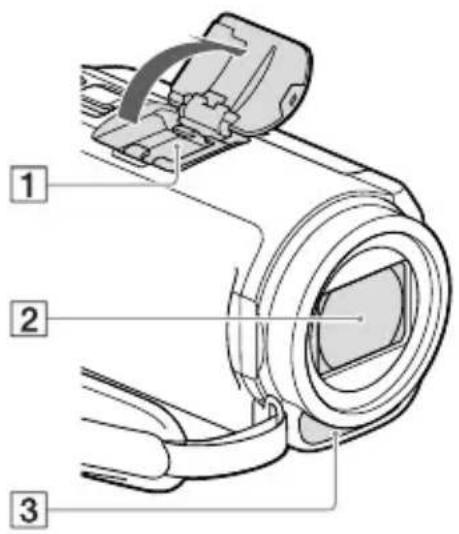 SONY HDRPJ420E - Teile und Bedienelemente - 1