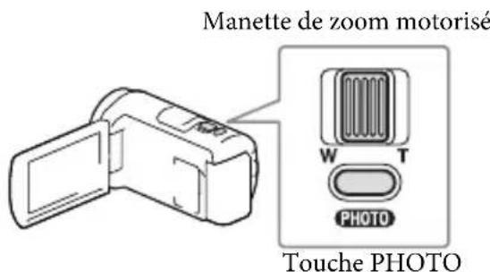 SONY HDRPJ420E - Réglez la mise au point de l'image projetée en utilisant la manette PROJECTOR FOCUS. - 2
