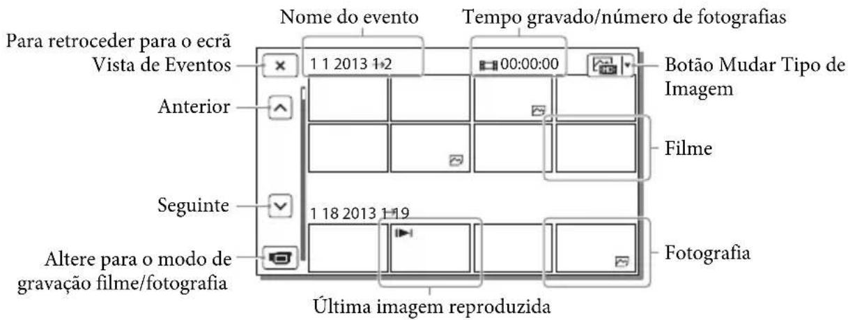 SONY HDRPJ420E - Apresentação no ecrã Vista de Eventos - 2