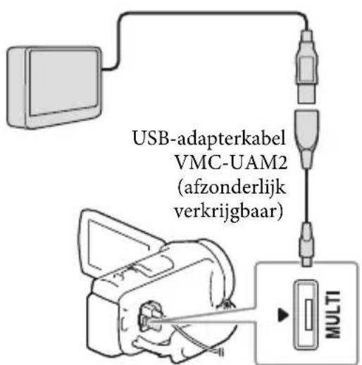 SONY HDRPJ420E - Opmerkingen - 1