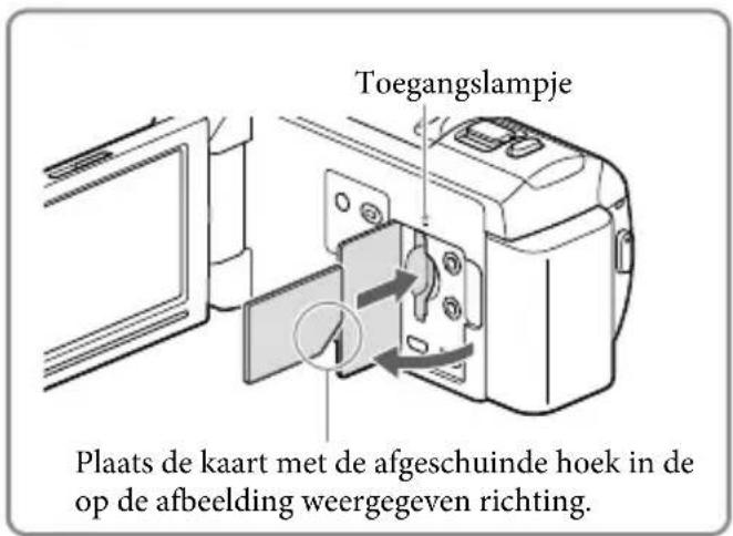 SONY HDRPJ420E - Een geheugenkaart plaatsen - 1