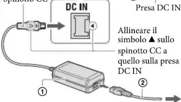 SONY HDRPJ420E - Collegare l'alimentatore CA (①) e il cavo di alimentazione (②) alla videocamera e alla presa elettrica a muro. - 2