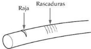 SONY CCDTR760E - Compruebe que no haya rascaduras ni rajas - 1