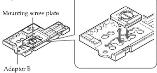 SONY CCDTR760E - Position of the mounting screw plate on the adaptor - 3