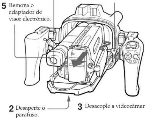 SONY CCDTR760E - Retire a videocâmara da armação traseira. - 1