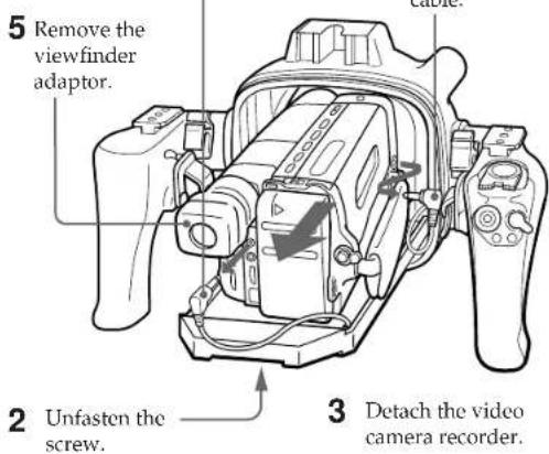 SONY CCDTR760E - Take the video camera recorder out of the front shell. - 1