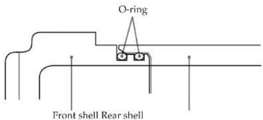 SONY CCDTR760E - Notes on the O-ring - 1