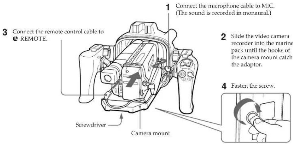 SONY CCDTR760E - Attach the video camera recorder to the marine pack. - 1