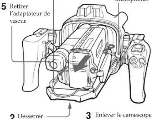 SONY CCDTR760E - Sortir le camescope de la partie avant. - 1