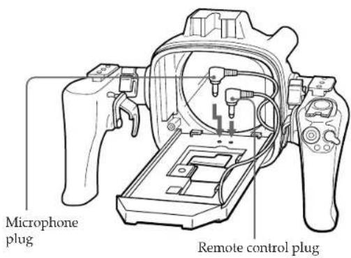 SONY CCDTR760E - Insert the remote control plug and the microphone plug where they were. - 1