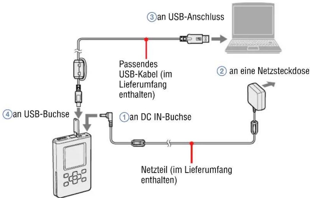 SONY NWHD5H - Schlieben Sie den Player an den Computer und das Netzteil in der folgenden Reihenfolge von ① bis ④ an. - 1