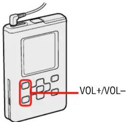 SONY NWHD5H - Premere II. - 3