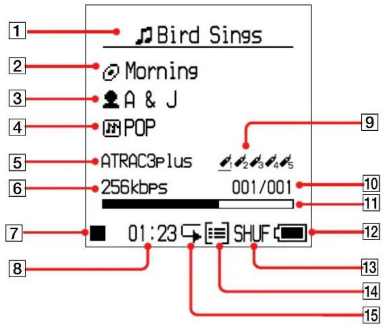 SONY NWHD5H - Player display during playback - 1