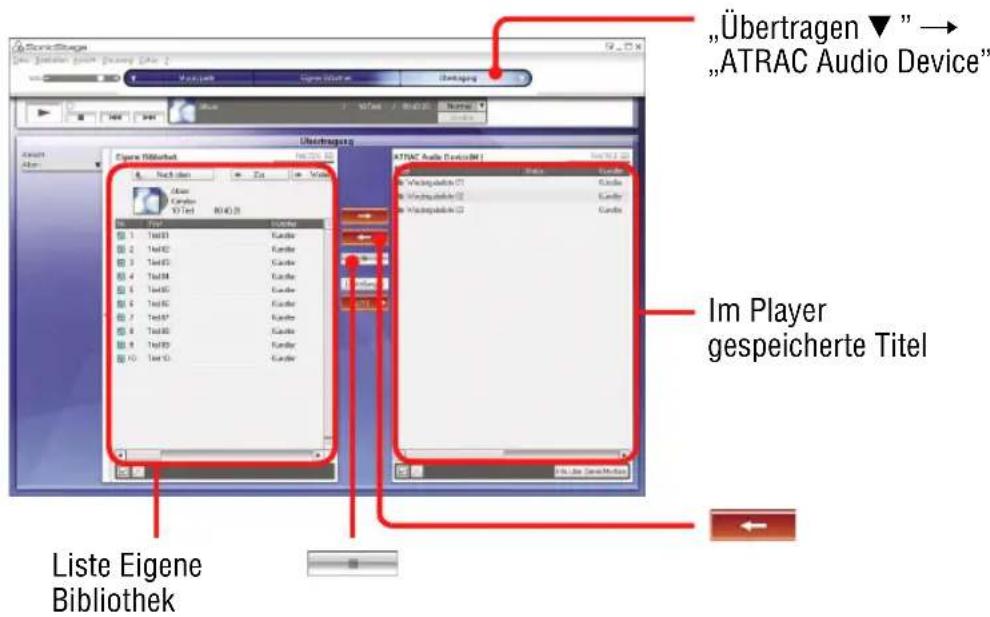 SONY NWHD5H - Rückübertragen von Audiodaten auf einen Computer - 1