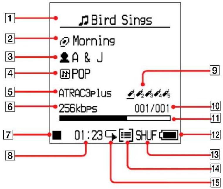 SONY NWHD5H - Display des Players während der Wiedergabe - 1