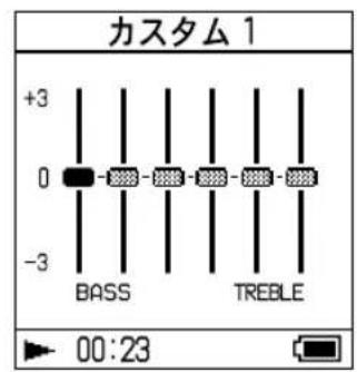 SONY NWHD5H - 好みの音質に細かく設定する（6バンドイチライズ－カスタム） - 2