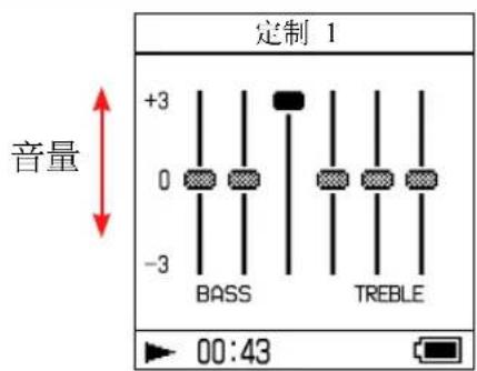 SONY NWHD5H - 定制音质（六波段均衡器 - 定制） - 4