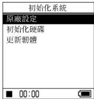 SONY NWHD5H - 初始化硬碟 - 3