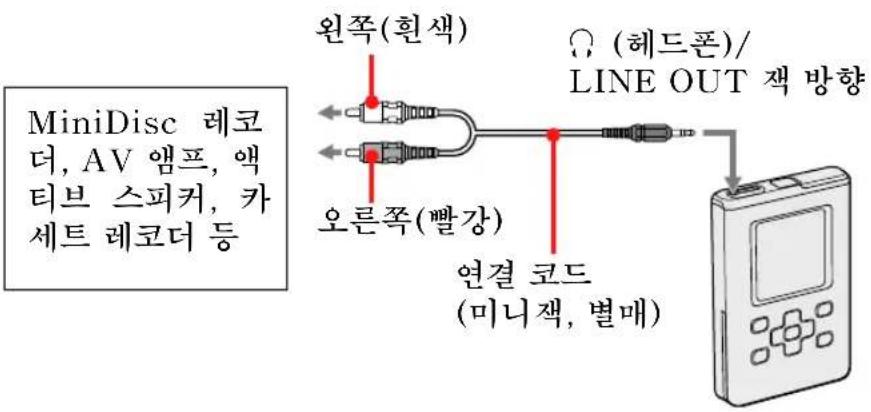 SONY NWHD5H - 甲卡迪斯普莱I向 - 1