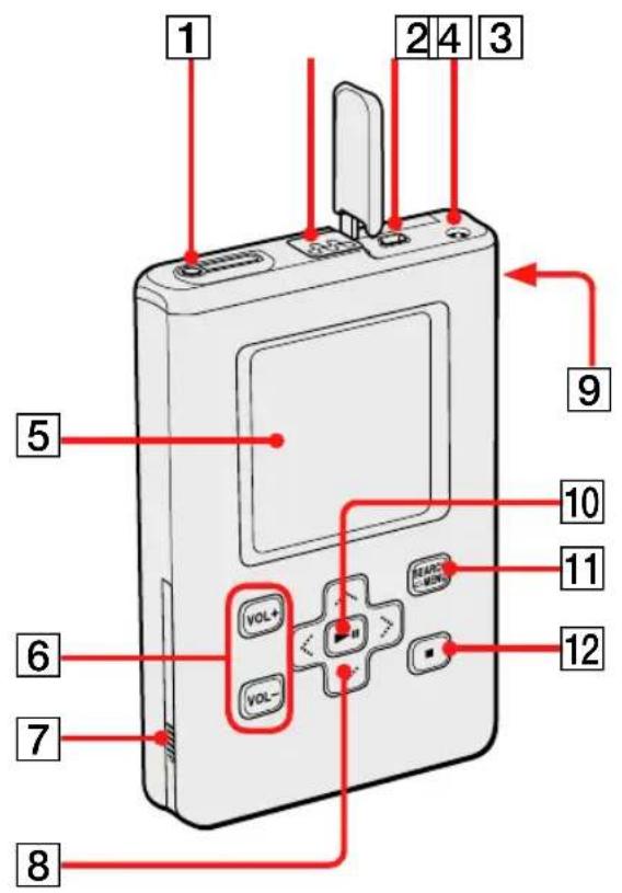 SONY NWHD5H - 부름及조plet장치명 - 1