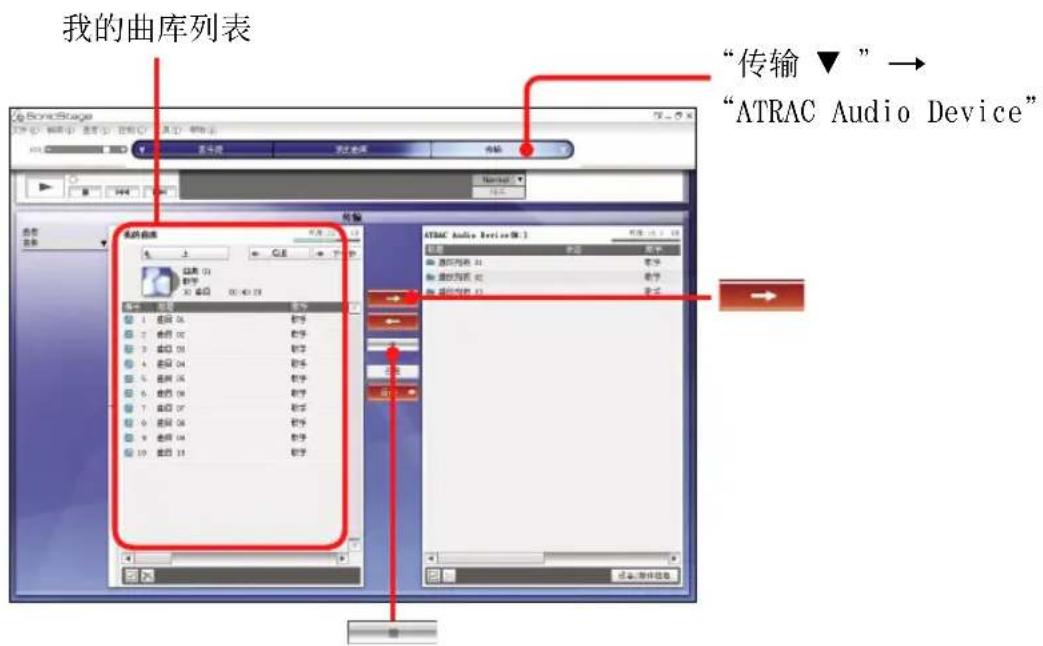 SONY NWHD5H - 将音频数据传输到播放机 - 1