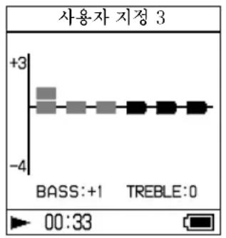SONY NWHD5H - f摺然“TREBLE”其实就是“BASS” - 1