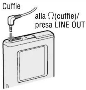 SONY NWHD5H - Riproduzione - 1