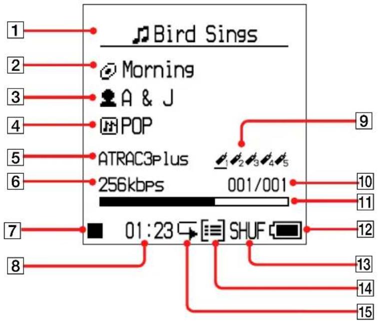 SONY NWHD5H - 播放期间的播放机显示屏 - 1