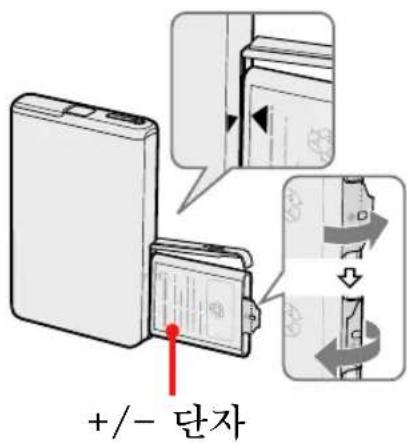 SONY NWHD5H - Babrili - 1