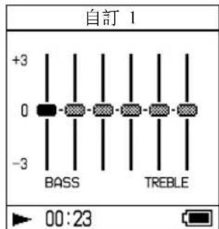 SONY NWHD5H - 自訂音效品質（6段等化器－自訂） - 2