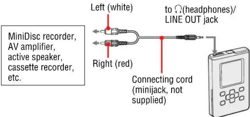SONY NWHD5H - Connecting Other Devices - 1