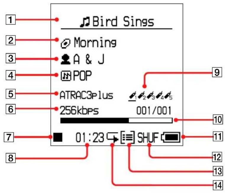 SONY NWHD5H - 産生中用 - 1