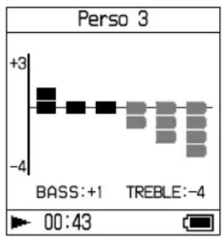 SONY NWHD5H - Qualité sonore niveau d'accentuation - 1