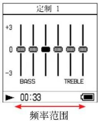 SONY NWHD5H - 定制音质（六波段均衡器 - 定制） - 3