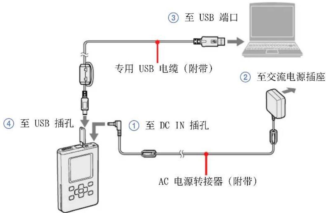SONY NWHD5H - 将音频数据传输到播放机 - 2