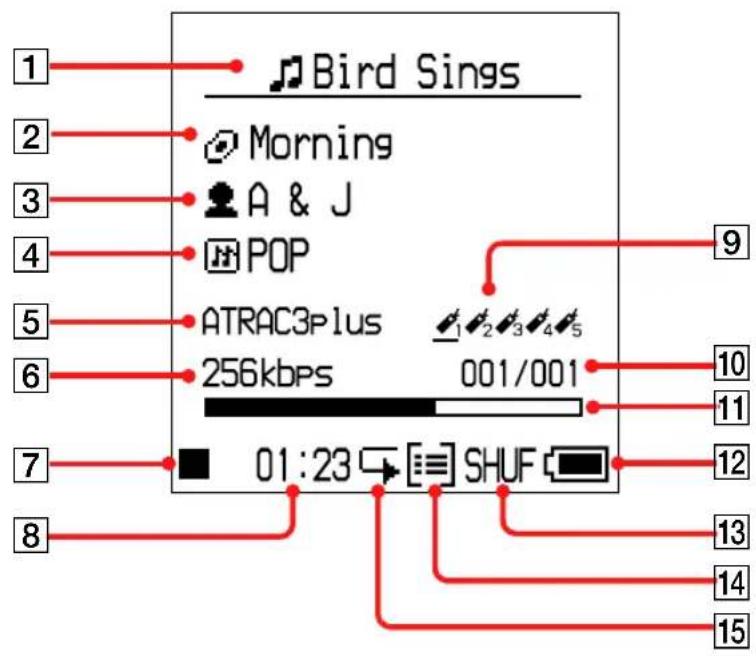 SONY NWHD5H - 表示您的情況を確認する - 1