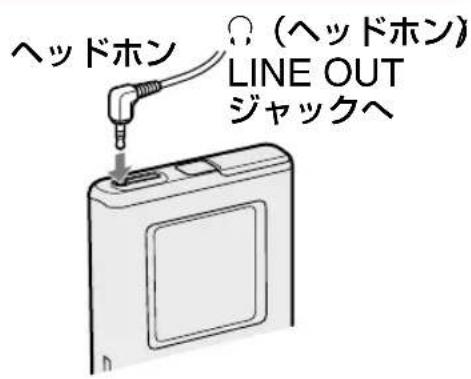 SONY NWHD5H - 再生する - 1