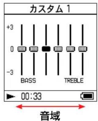 SONY NWHD5H - 好みの音質に細かく設定する（6バンドイチライズ－カスタム） - 3