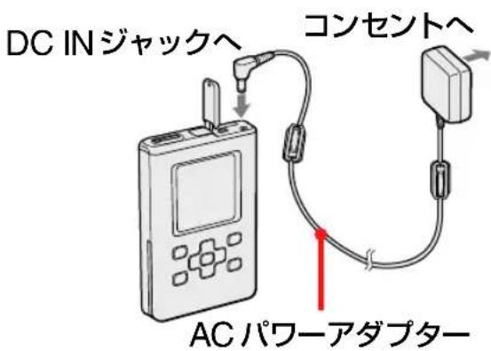 SONY NWHD5H - マドクに接続する。 - 1
