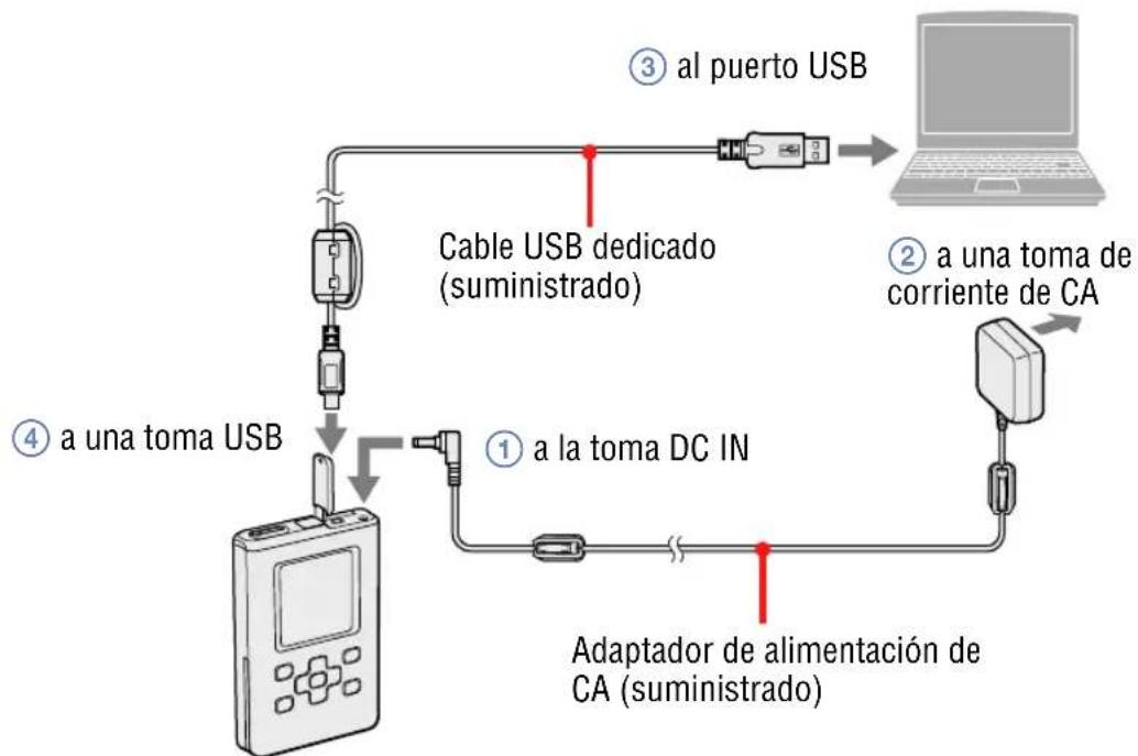 SONY NWHD5H - Conecte el reproductor al ordinador y el adaptor de alimentacion de CA en el suiviente orden de ① a ④ - 1
