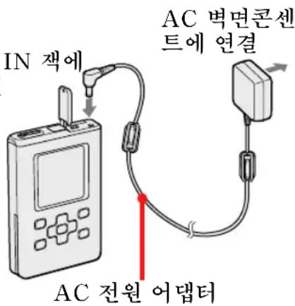 SONY NWHD5H - 叁 - 2