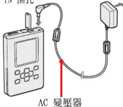SONY NWHD5H - 把AC變壓器連接至DCIN插孔中。 - 1