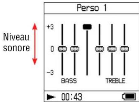 SONY NWHD5H - Personnalisation de la qualité sonore (égaliseur 6 bandes - personnelé) - 4