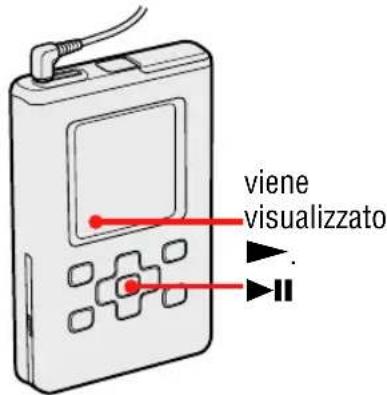 SONY NWHD5H - Premere II. - 1